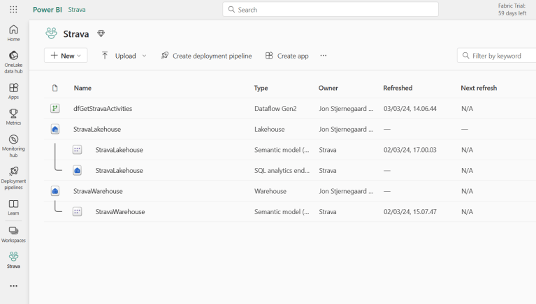 Ingesting API data to Microsoft Fabric with low-code Dataflows: A ...