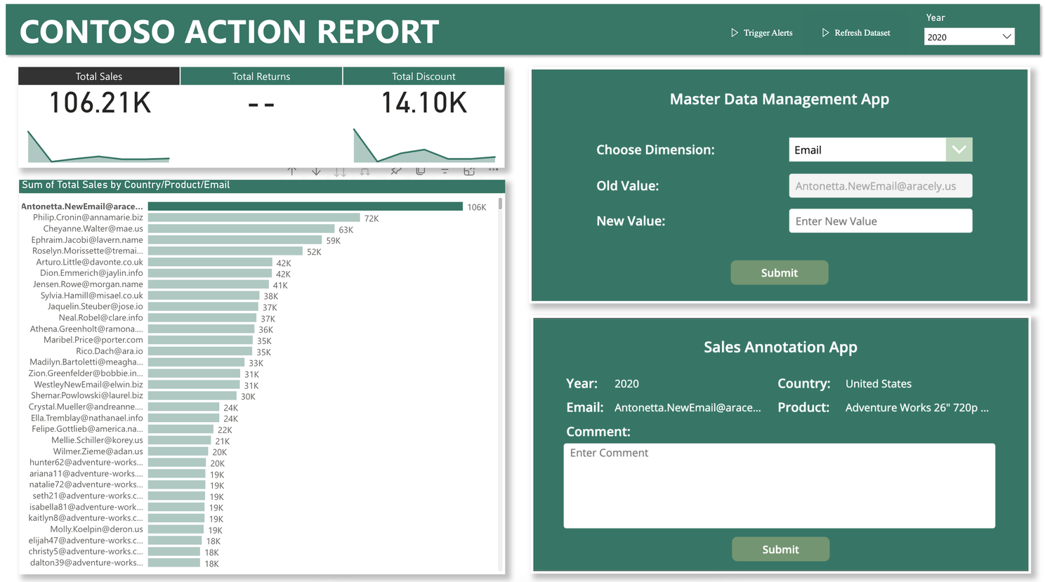 Der er ingen alternativ tekst for dette billede