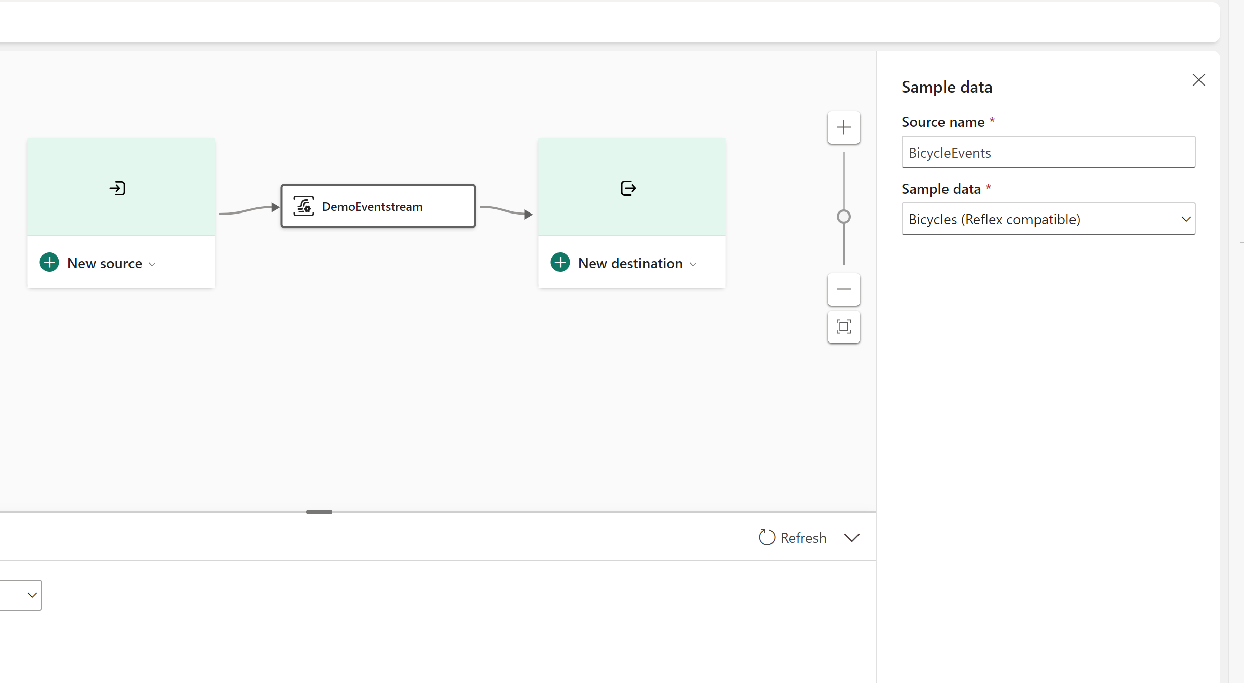 Low-Code Real Time Data in Microsoft Fabric w. Eventstream & KQL ...