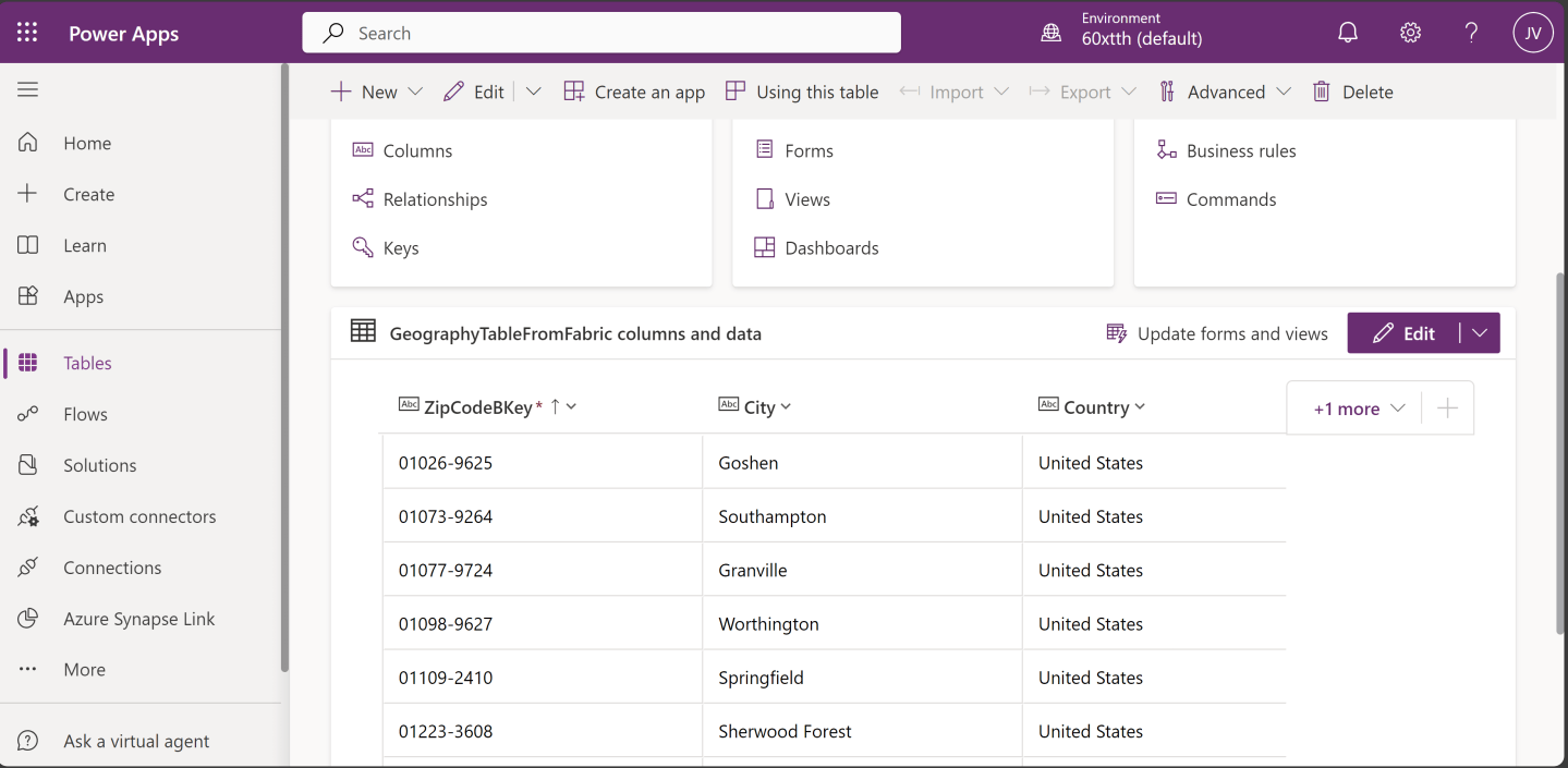 4 ways to access data from Microsoft Fabric OneLake in Dataverse ...