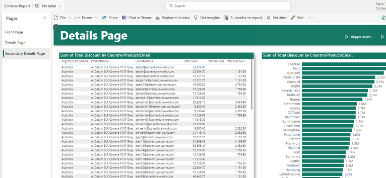 Simple Version Control in Fabric / Power BI with GIT Integration – a ...