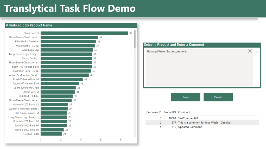 Guide: Native Power BI Write-Back in Fabric with Translytical Task Flows (How to build a Comment/Annotation solution for Power&nbsp;BI)