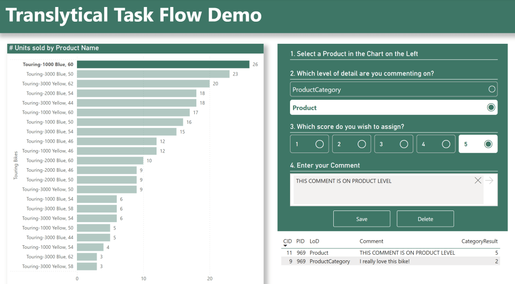 Exploring User Input Options for Translytical Task Flows (Write-back in Fabric & Power&nbsp;BI)