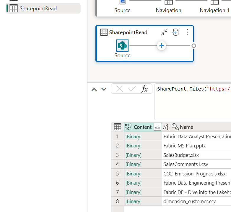 Tips & Tricks for Dataflow Gen2 in Microsoft Fabric – Downhill Data