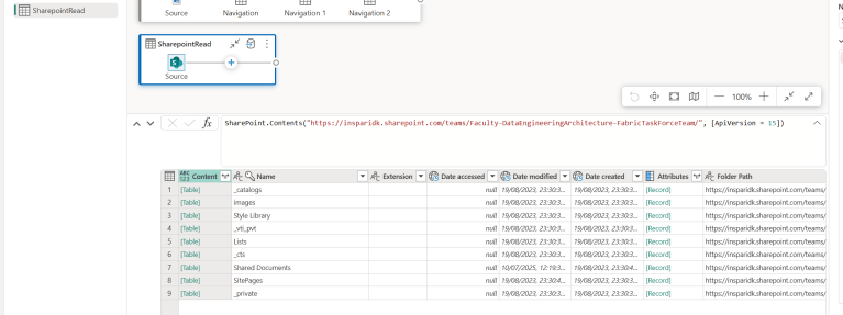 Tips & Tricks for Dataflow Gen2 in Microsoft Fabric – Downhill Data