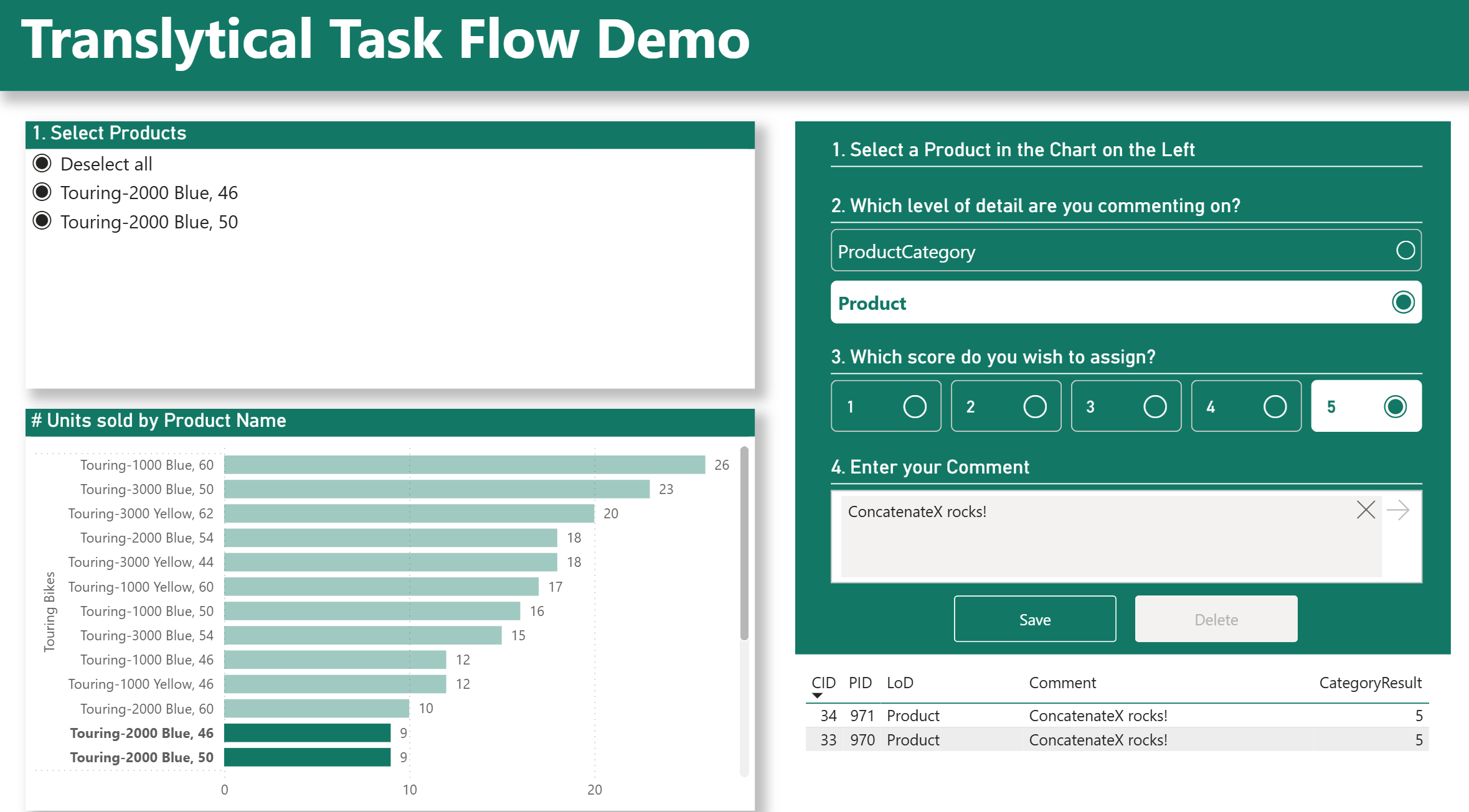 Bulk Write-Back w. Translytical Task Flows in Microsoft Fabric / Power ...